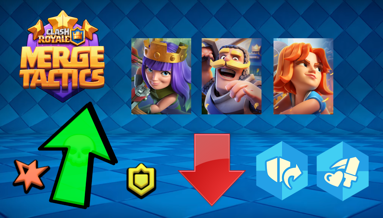 Pierwszy Balans Merge Tactics