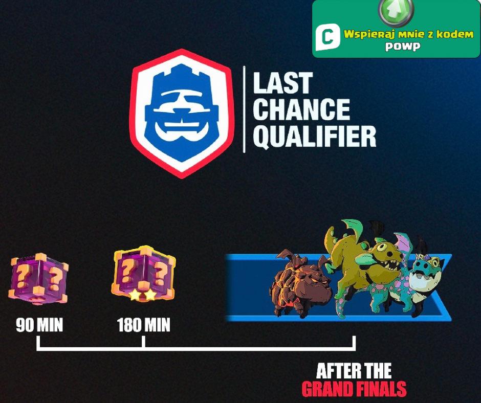 Free skrzynie i baner