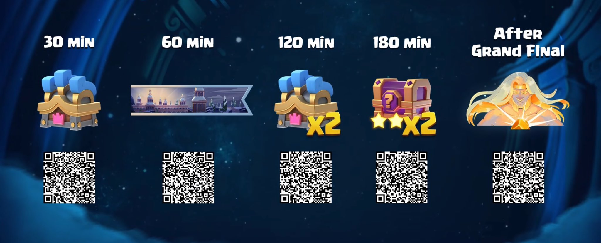 Darmowe rzeczy do odebrania! Darmowa emotka i Magiczny Chest!