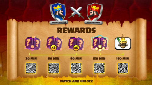 Wszystkie nagrody Boomers 🆚 Zoomers