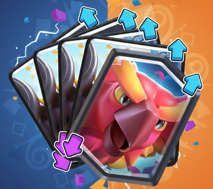 Propozycja Balansu Marzec 2026