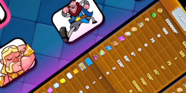 Sezon 81 - Banery, emotki, porównanie Pass Royale Stary vs Nowy