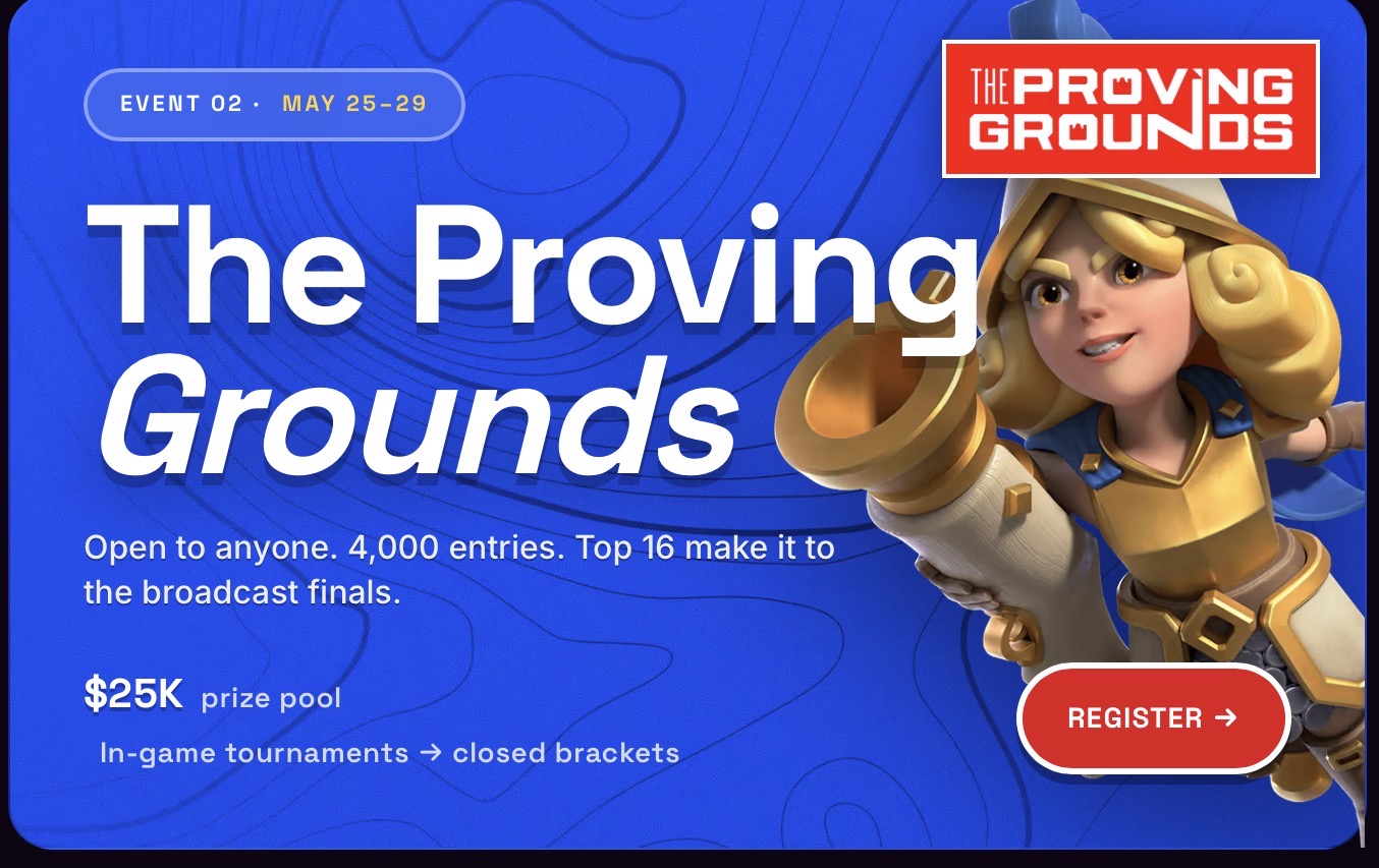 The Proving Grounds – Turniej dla wszystkich